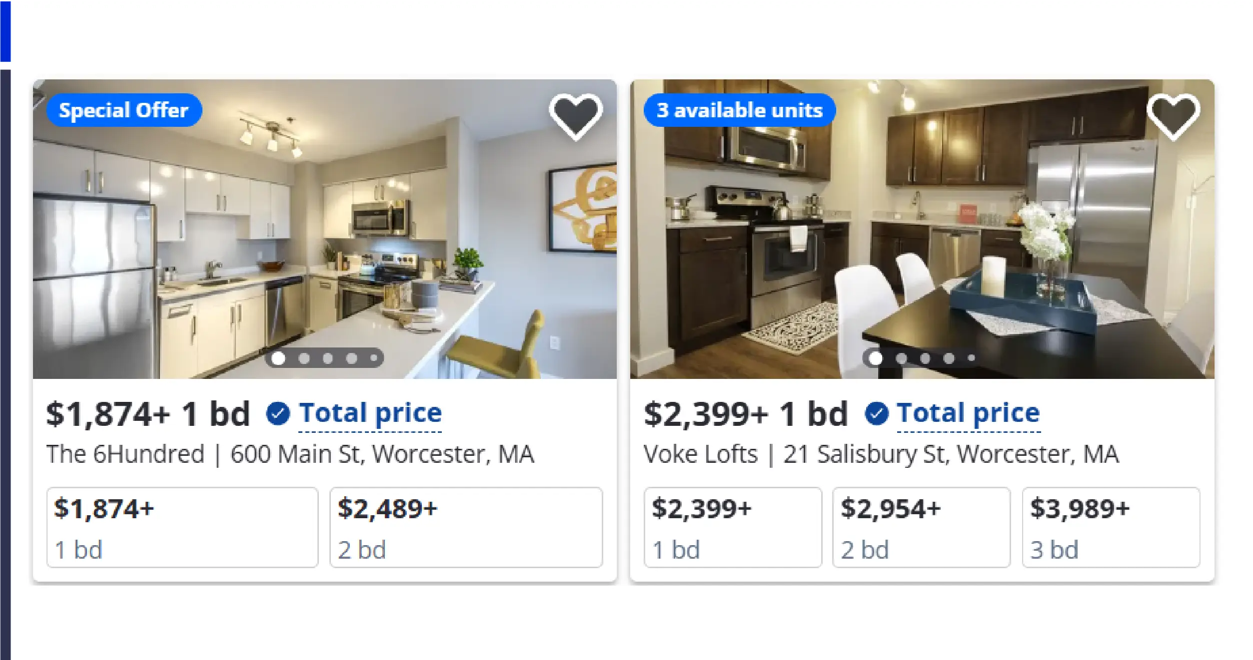 Challenges Faced in the Rental Industry-01